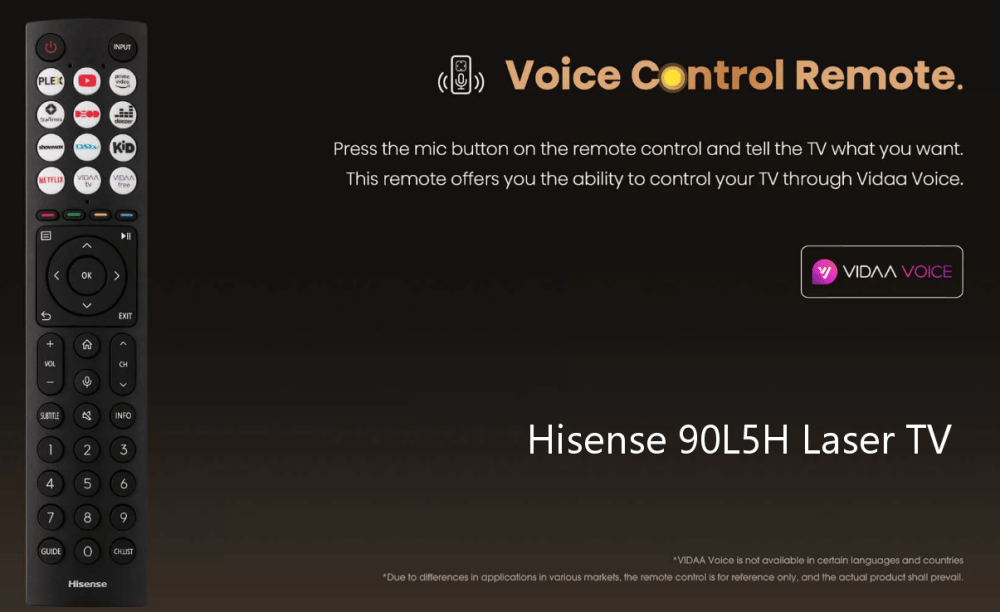 Hisense 90L5H remote control