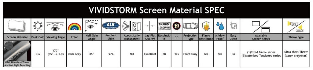 ALR Vividstorm  Screen Review