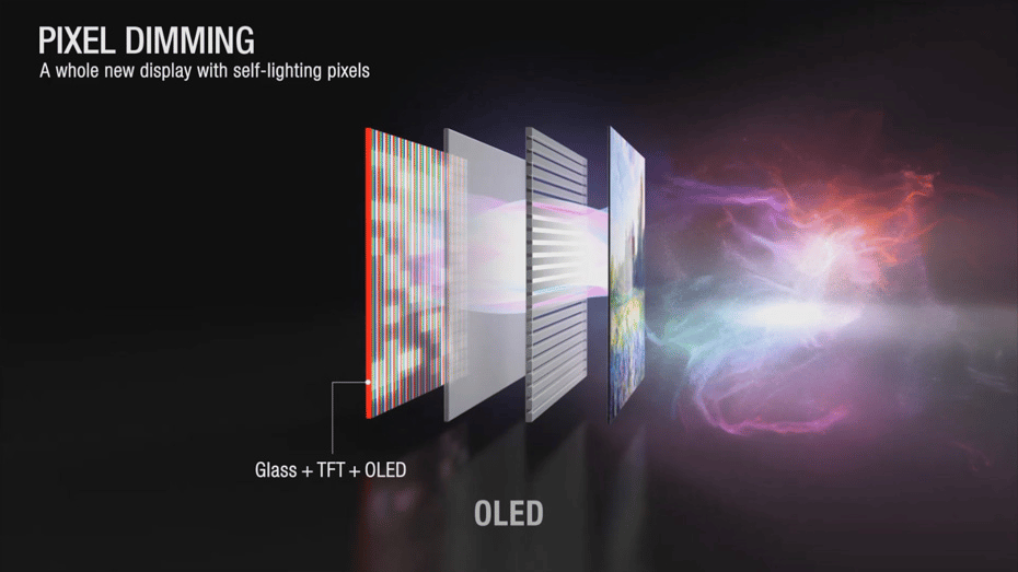 OLED Self-Lighting Smart TV Is Relatively Healthy for Eyes