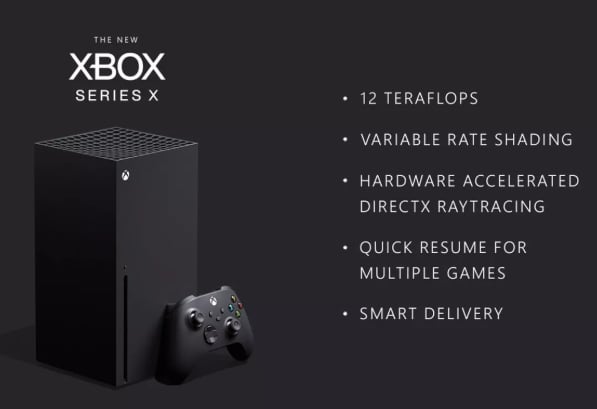 Play Station Specs