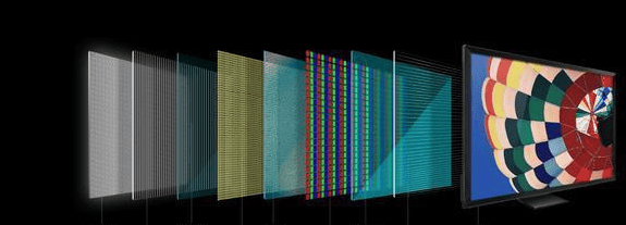 Why choose OLED TV in 2020? what are the advantages?
