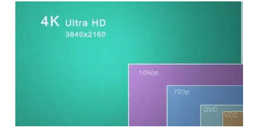 Why is Sony TV so recommended? What are its unique advantages?