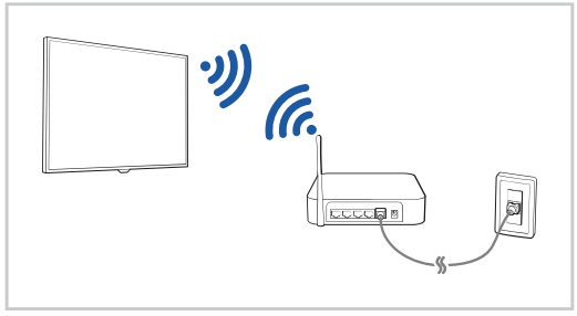 How to share mobile screen with Samsung FHD TV?(all types)