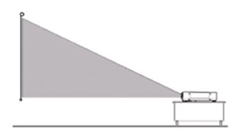 What is the throw ratio of projectors