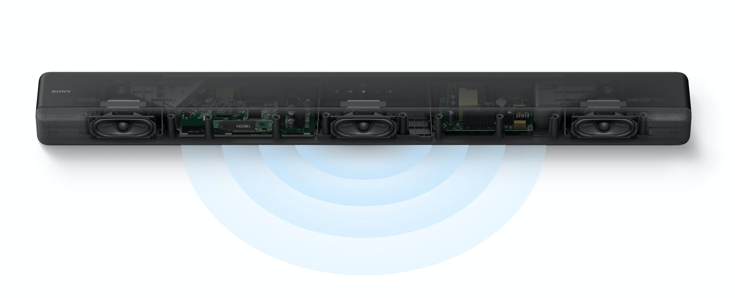 SONY introduced new echo walls 3.1ch HT-G700 and 5.1ch HT-S20R