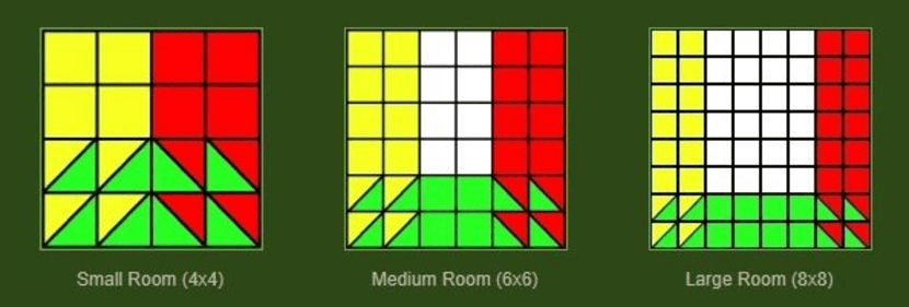 Feng Shui in Animal Crossing: New Horizons