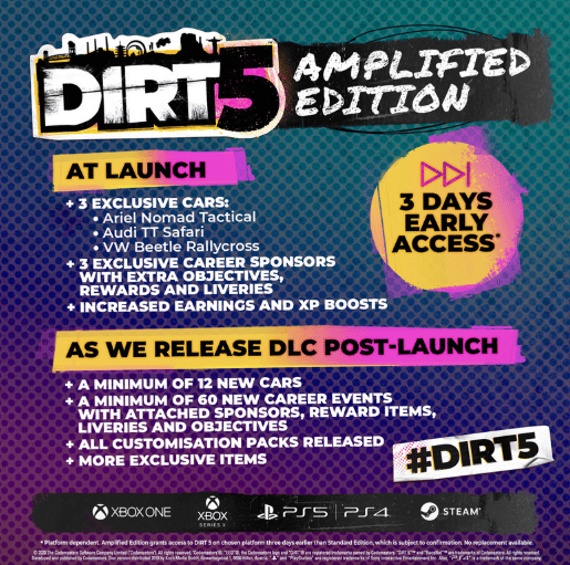 DiRT 5 Amplified Edition