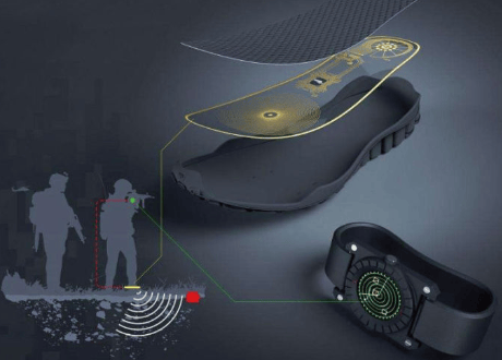 In addition to smart watches and smart bracelets, what other interesting wearable devices are there? 