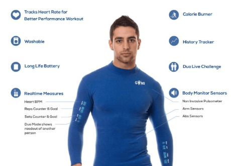 In addition to smart watches and smart bracelets, what other interesting wearable devices are there? 