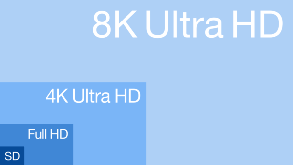 Confuse 4K with HDR? 4K and HDR for dummies