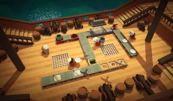 Overcooked