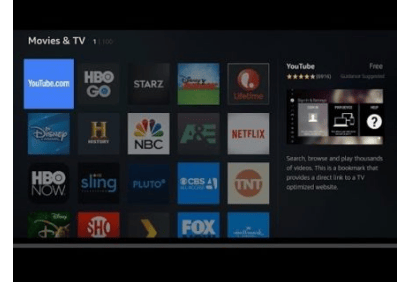 Is Onida Fire TV worth buying? How is it work with Amazon Fire TV? 