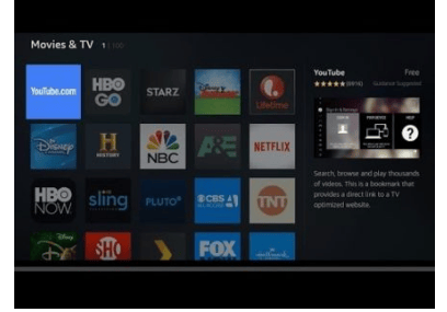 Is Onida Fire TV worth buying? How is it work with Amazon Fire TV? 