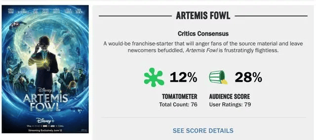 Why Disney's Artemis Fowl failed? Who to blame?
