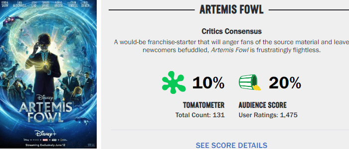 Why Disney's Artemis Fowl failed? Who to blame?