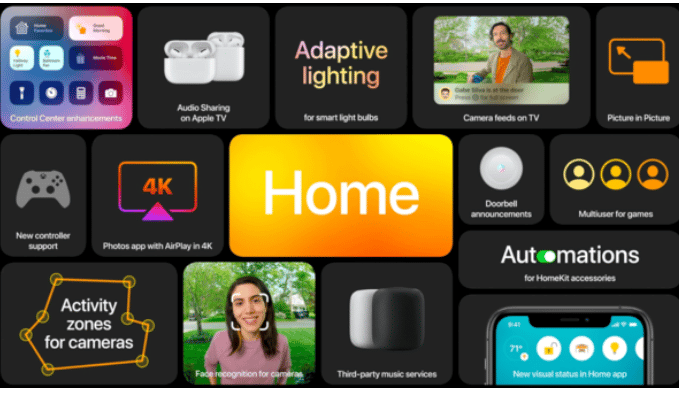 What's new of Apple tvOS 14, HomeKit and Apple Arcade in 2020?
