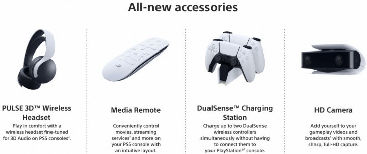  PS5 will be released at late 2020 as India Flipkart, Amazon page confirms