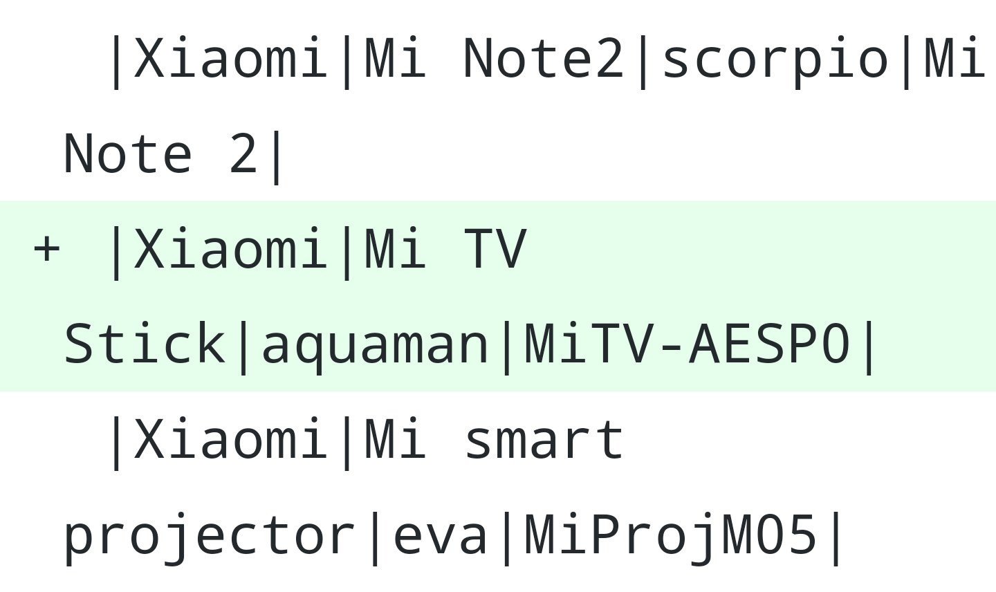 Mi TV Stick aquaman benchmark exposure: 1080P/4K with Google certification 