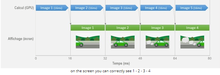Gaming FreeSync and VRR (Variable Refresh Rate): 
