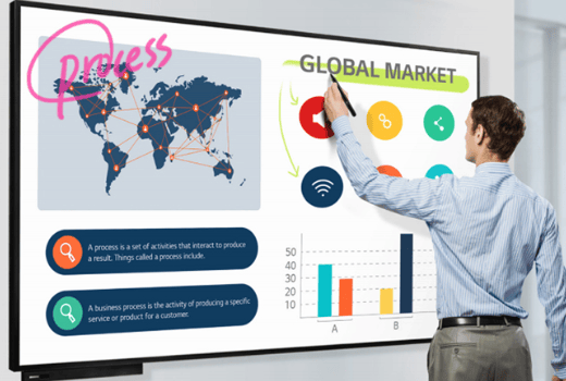 Why not make a smart TV a touch screen?