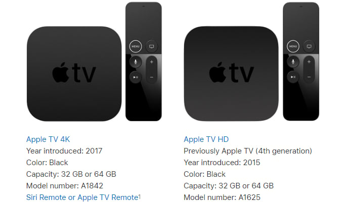 Apple TV tvOS 14 requirements and features-update July 