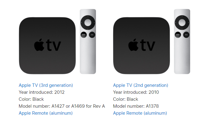 Apple TV tvOS 14 requirements and features-update July 