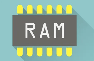 What is RAM and ROM in TV?