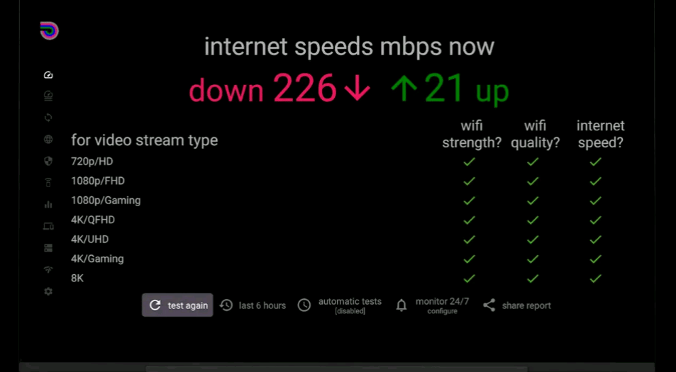 Speed Test WiFi Analyzer