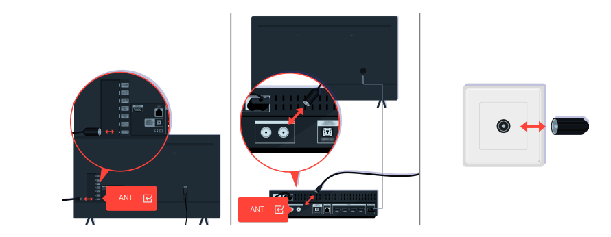 Check the antenna and input cable connections on samsung tv