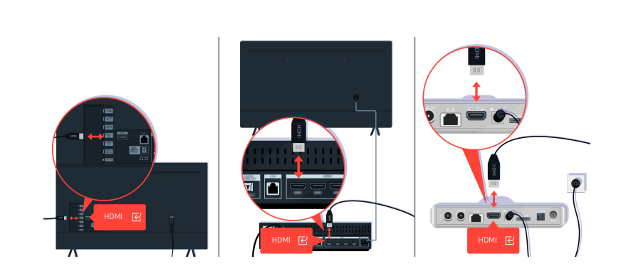 Check the antenna and HDMI cable connections on samsung tv