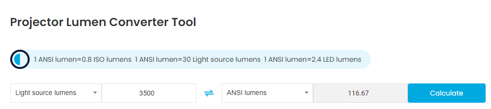 ANSI Lumens Calculator