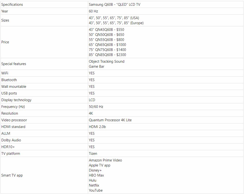  Samsung Q60B TV SPECIFICATION