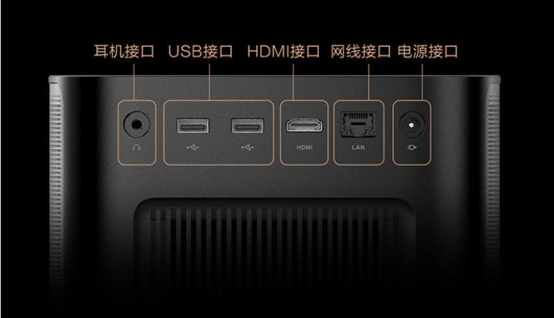 Tmall Magic Screen New U1 ports