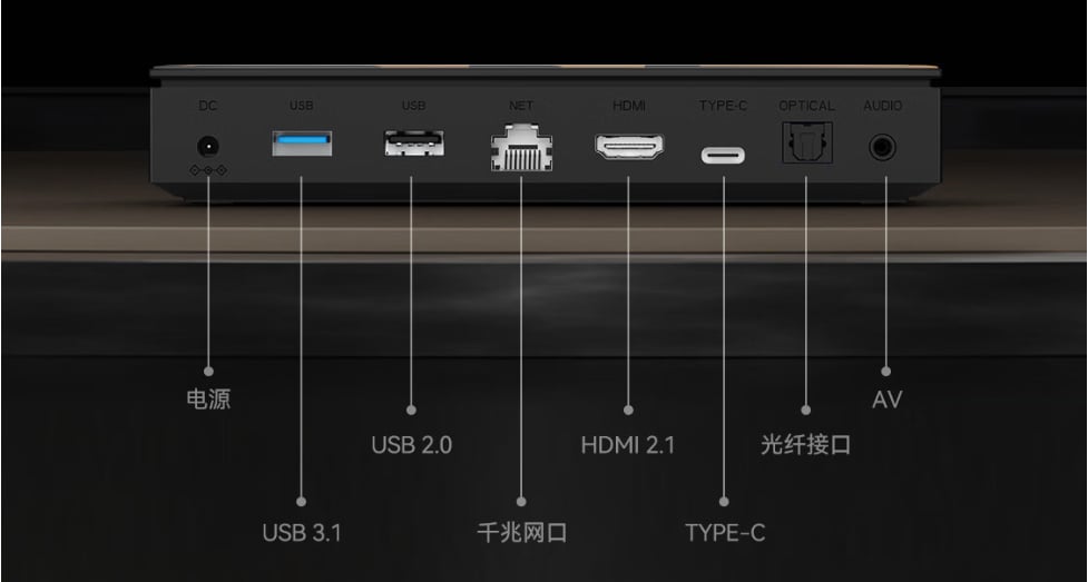 Tencent Aurora Box 5 Pro port