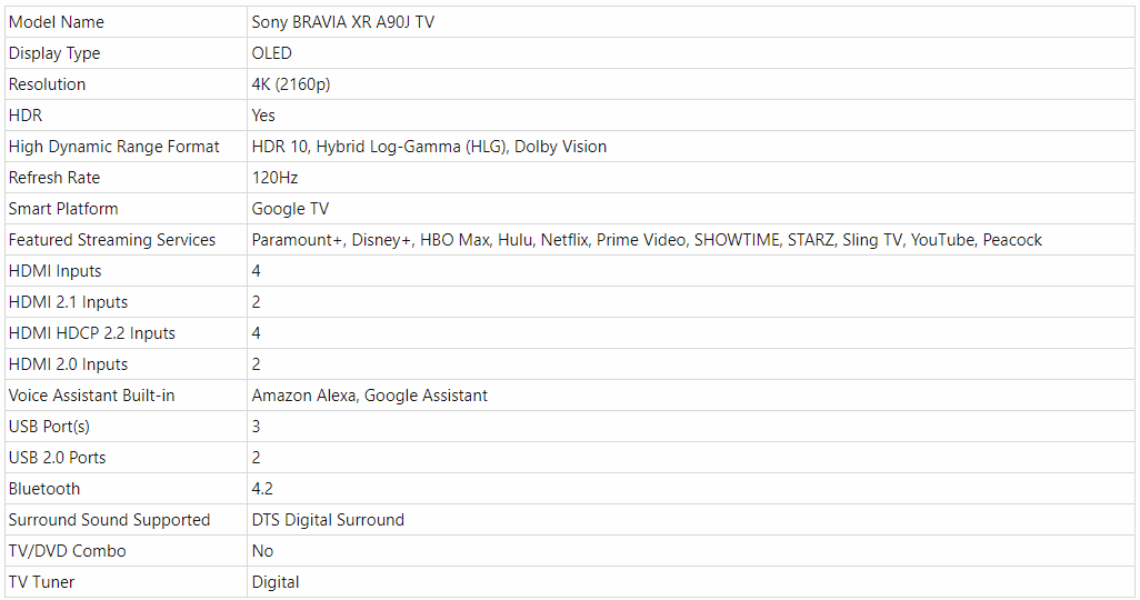 SONY A90J specs