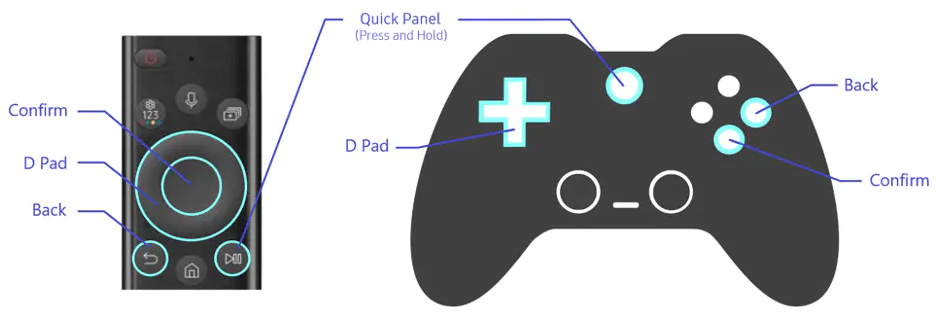 How to use Bluetooth controller on Samsung QN900 TV?