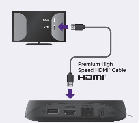  Connect Roku ultra to TV