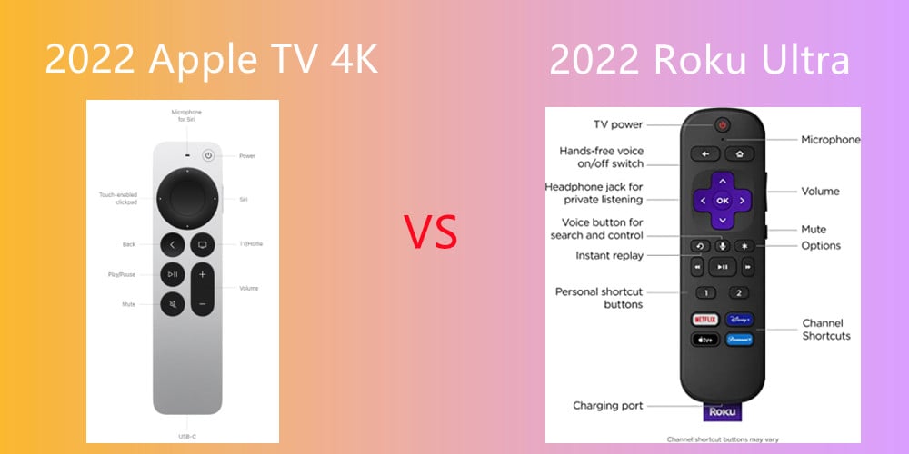 2022 Apple TV 4K vs Roku Ultra remote.jpg