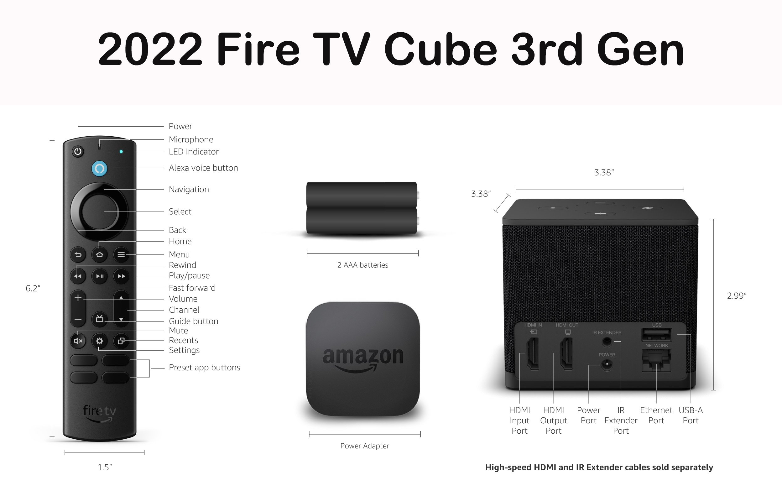 2022 Fire TV Cube 3rd gen connectivity.jpg
