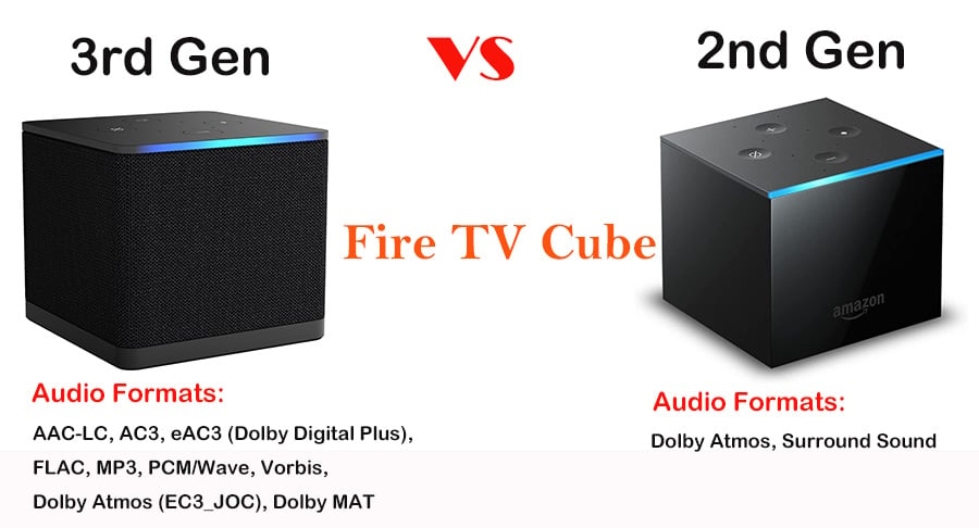 2022 Fire TV Cube 3rd Gen vs 2nd Gen Audio.jpg