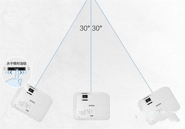  Epson CB-FH06 Projector