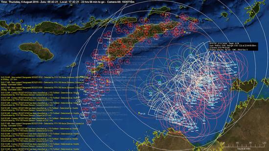 Command: Modern Air / National Operations Work