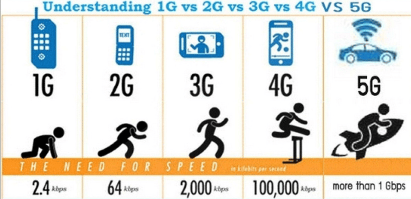 5g.png