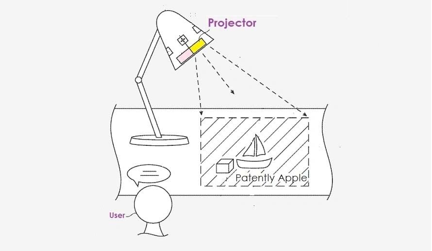 Apple's New AR Projector Patent.jpg