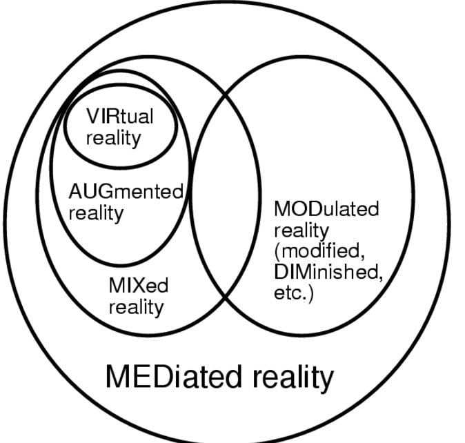 AR vs VR.jpg