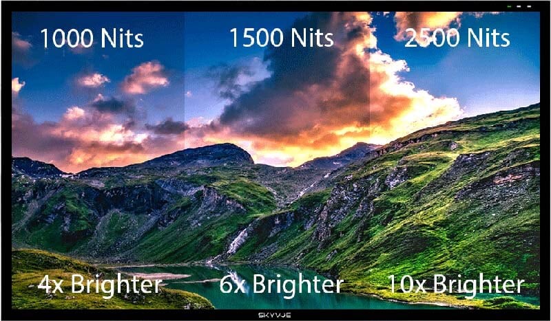 brightness of tv.jpg