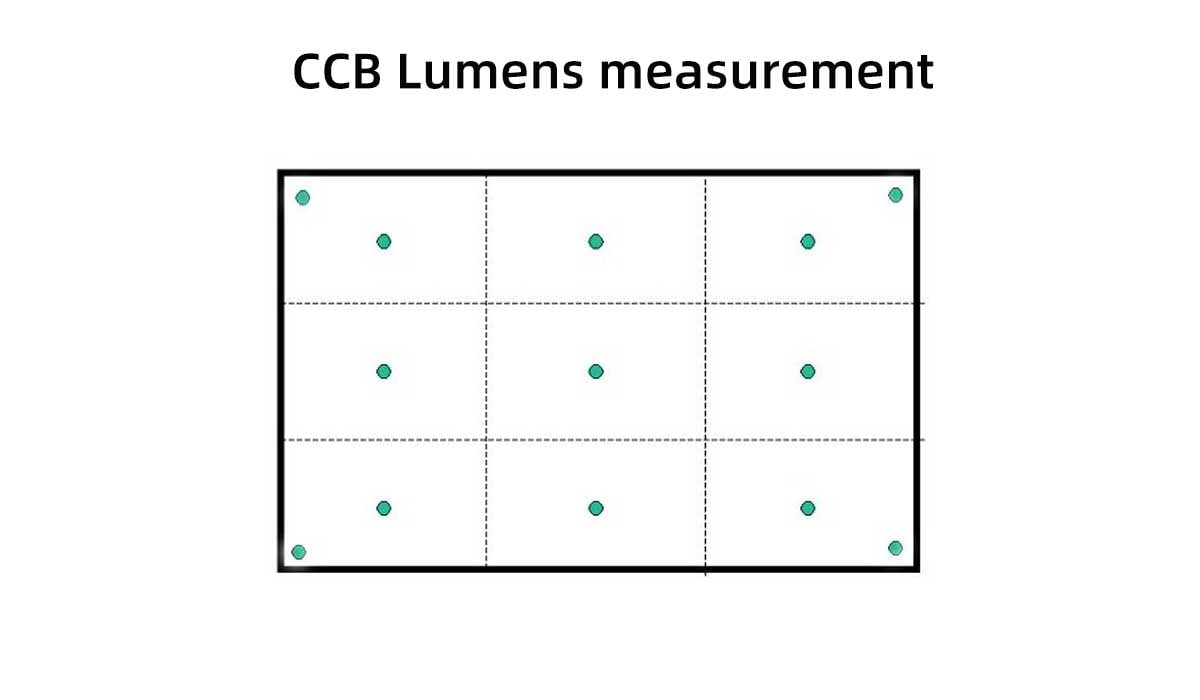 CCB Lumens measurement.jpg