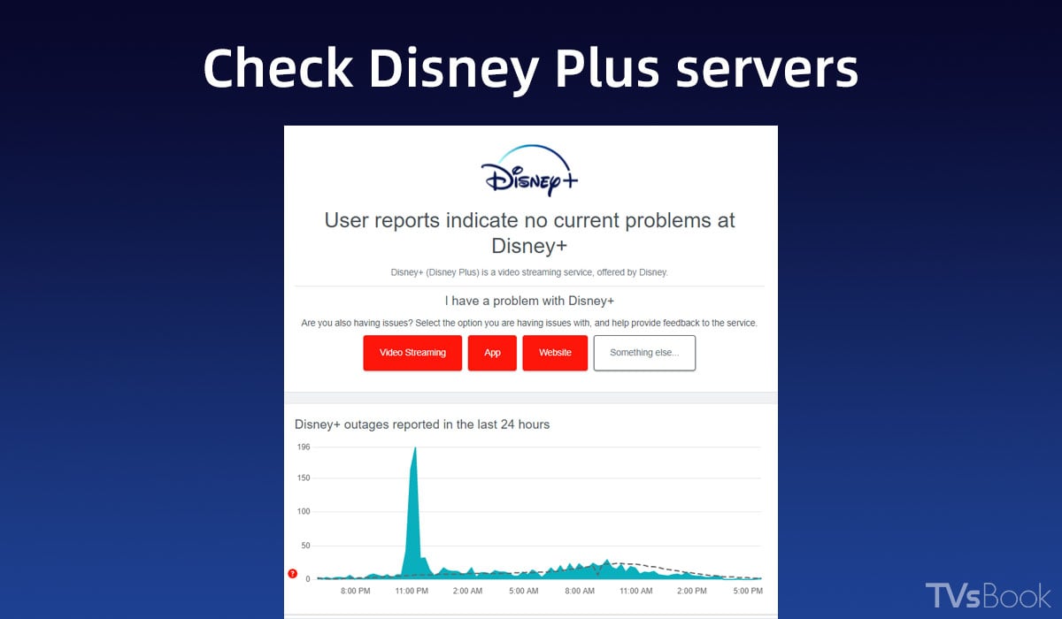 Check Disney Plus servers.jpg