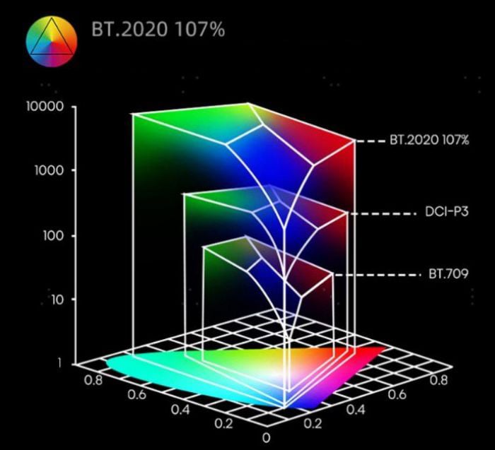 color gamut.jpg