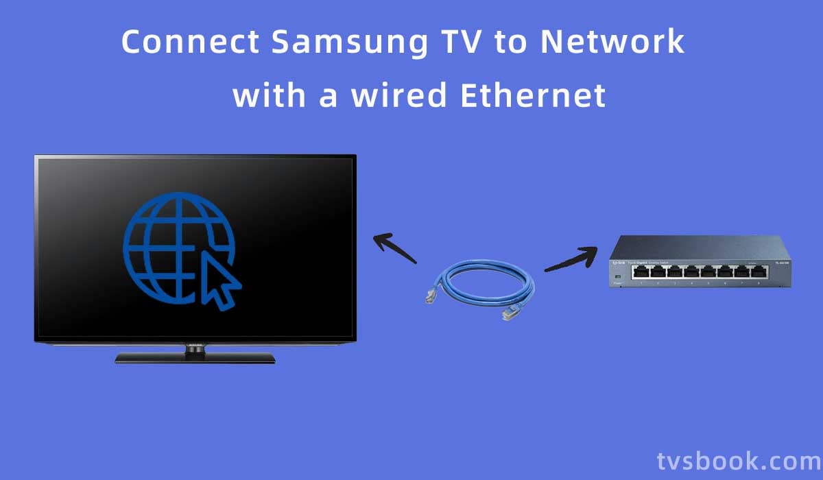 Connect Samsung TV to Network with a wired Ethernet.jpg